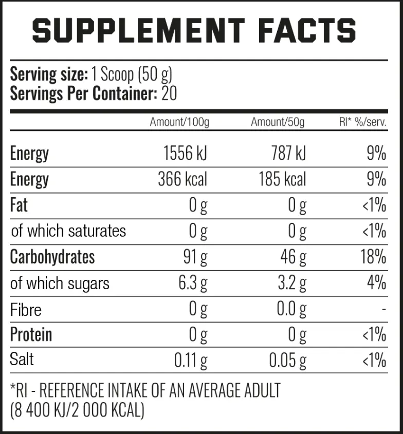 Supercarb by 961supplements .webp