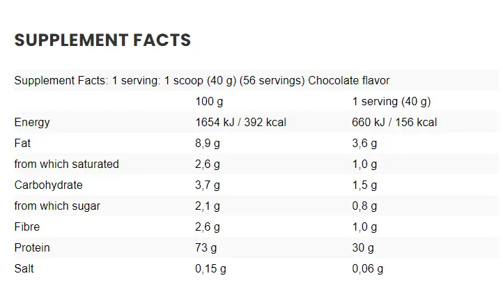 nutrition fact of Blade Whey in Lebanon .webp