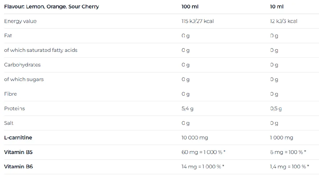 nutrend carnitine supplement facts in lebanon-2.webp
