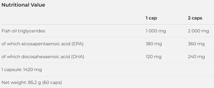 nutrend omega 3 nutritional facts in lebanon.webp