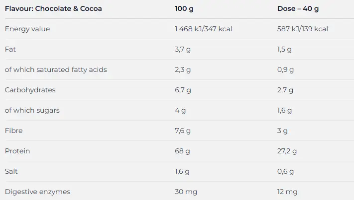 nutrend protein pudding vanilla nutritional facts in lebanon.webp