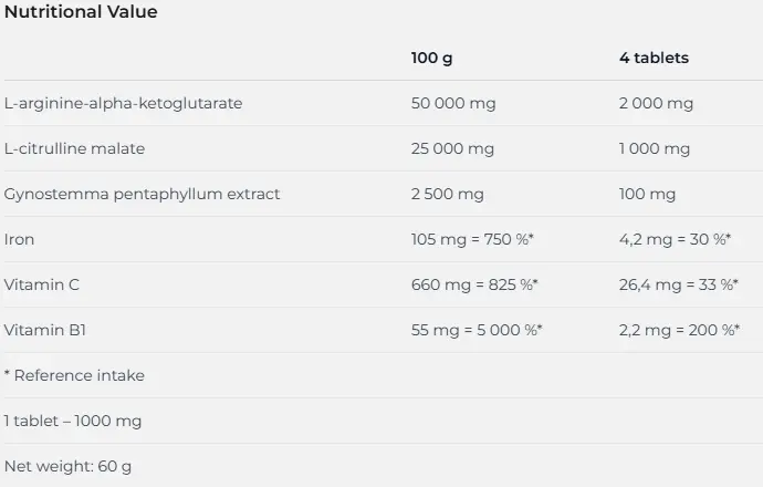 Nutrend Vo2 nutritional facts in lebanon.webp