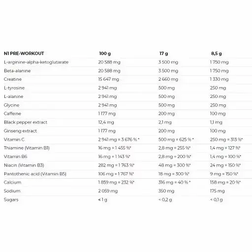 N1 preworkout nutrition facts in lebanon.webp