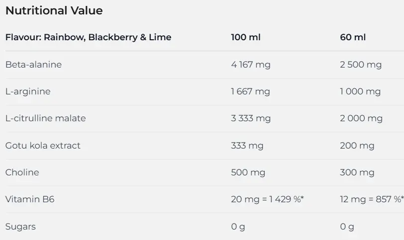 pump shot nutritional facts.webp