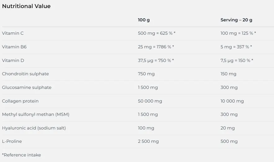 flexit nutrend supplement facts in Lebanon.webp